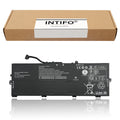 INTIFO L24M4PG5 L25D4PE8 Laptop Battery Compatible with Lenovo ThinkPad E14 Gen 7 E16 Gen 3 L24D4PG5 L24X4PG5